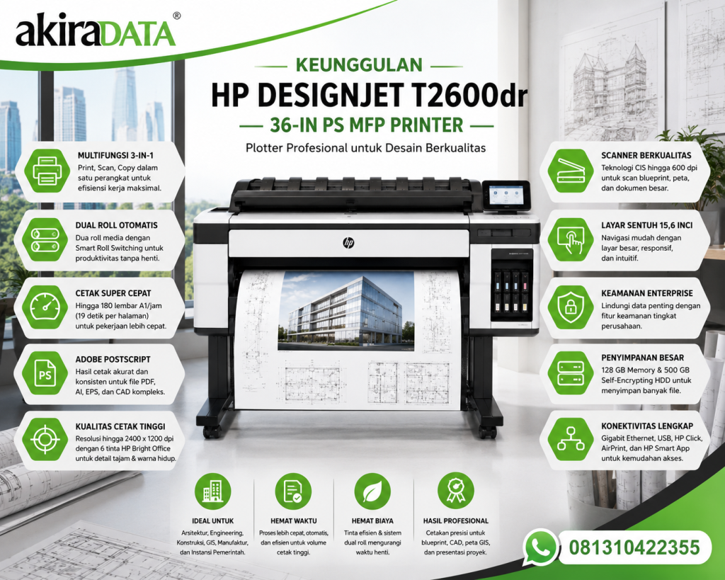 HP DesignJet T2600dr 36-in PS MFP Printer dengan fitur dual roll, PostScript, print, scan, dan copy untuk kebutuhan CAD, GIS, serta AEC