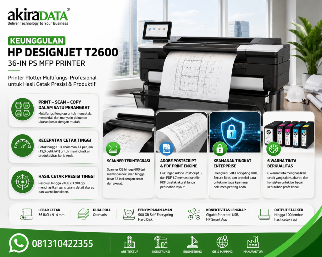 Keunggulan HP DesignJet T2600 36-in PS MFP Printer dengan fitur print, scan, copy, Adobe PostScript, scanner terintegrasi, keamanan enterprise, dan hasil cetak presisi untuk kebutuhan CAD, GIS, serta engineering.