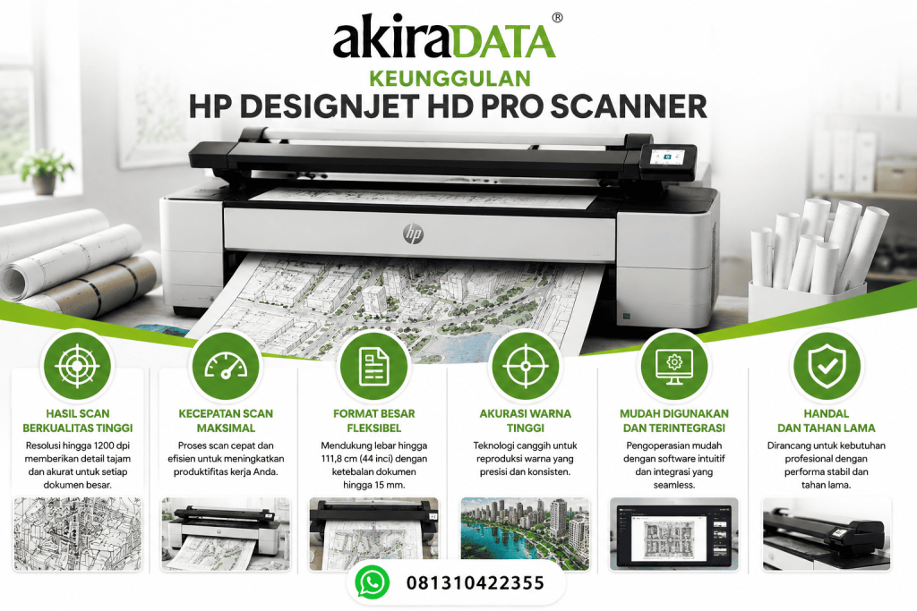 Keunggulan HP DesignJet HD Pro Scanner untuk pemindaian dokumen format besar dengan hasil presisi tinggi.