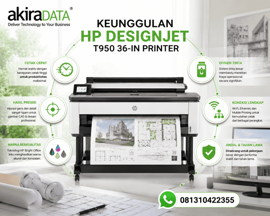 Keunggulan Jual HP DesignJet T950 36-in Printer dengan kecepatan cetak tinggi, hasil presisi, konektivitas modern, dan kualitas profesional untuk kebutuhan CAD, GIS, serta desain.