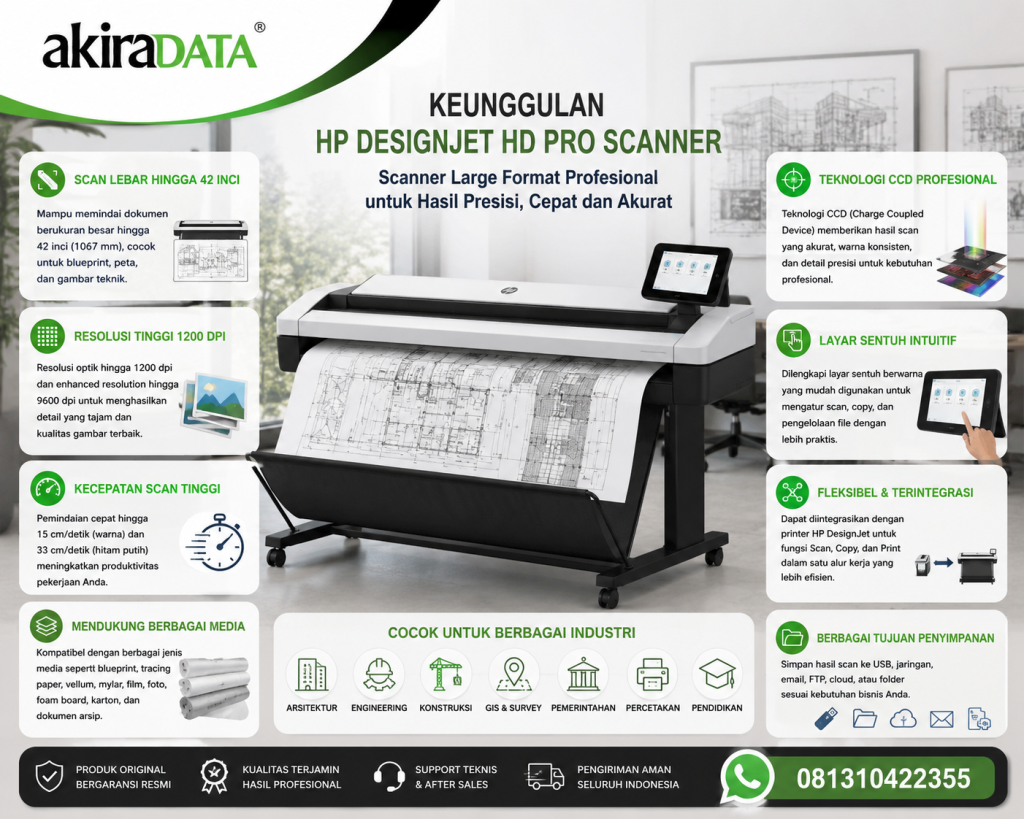Jual HP DesignJet HD Pro Scanner untuk kebutuhan scan blueprint, CAD, GIS, peta, dan dokumen large format dengan hasil presisi serta kualitas profesional.