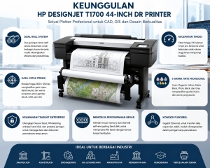 Keunggulan Jual HP DesignJet T1700 44-inch DR Printer dengan Dual Roll, hasil cetak presisi, kecepatan tinggi, dan keamanan enterprise untuk kebutuhan CAD, GIS, arsitektur, serta engineering.